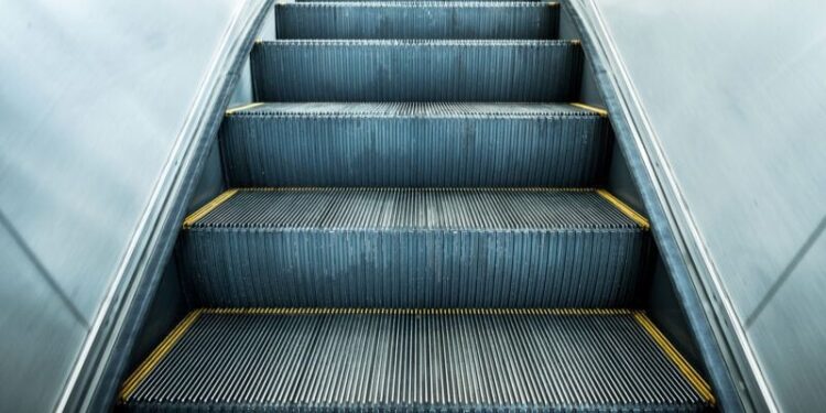 Inflation Remains Stubbornly Higher