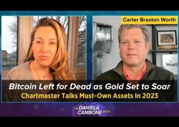 Bitcoin Left for Dead as Gold Set to Soar; Chartmaster Talks Must-Own Assets in 2023