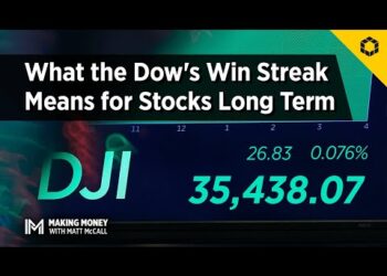 What the Dow’s Win Streak Means for Stocks Long Term