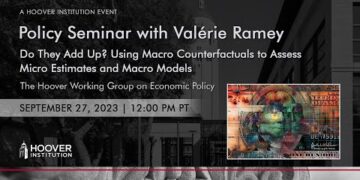 Do They Add Up? Using Macro Counterfactuals to Assess Micro Estimates and Macro Models