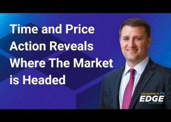 Time and Price Action Reveals Where The Market is Headed