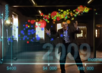 More Money Can’t Solve Poverty