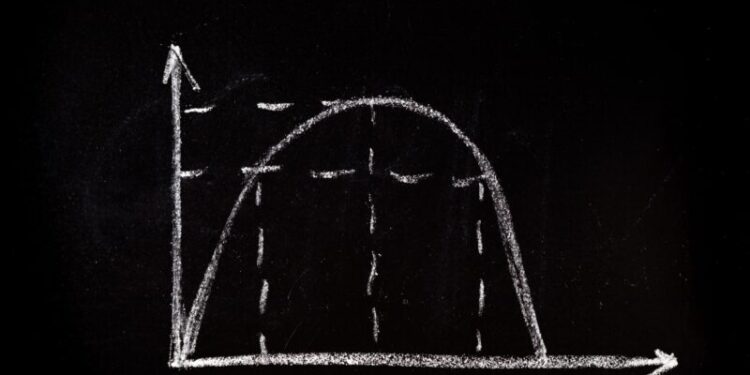 What Chalkboard Curves Ignore