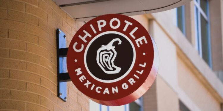 Price Theory and Portion Sizes: Why Chipotle Got Cut for Cutting Costs 