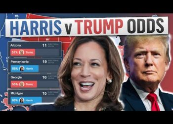 2024 Election Map Based on Prediction Markets in BATTLEGROUND States!