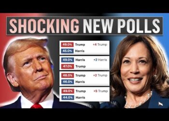 2024 Presidential Map Based On Polling Averages From ALL 50 STATES!