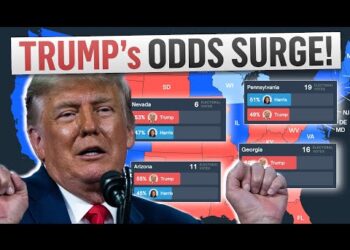 Trump TAKES BACK THE LEAD In 2024 Election Prediction Markets!