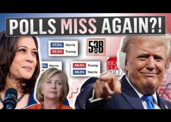 2024 Election Map Based on Previous POLLING BIAS In Every State