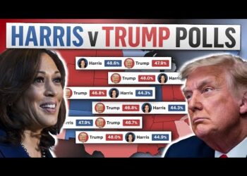 2024 Presidential Map Based On Latest Polls in KEY SWING STATES!