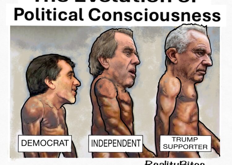 Evolution