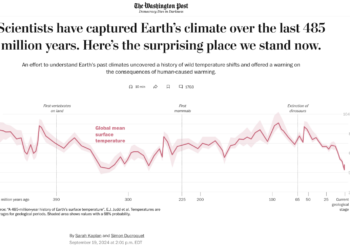 WaPo runs temperature graph revealing 485 million hotter years