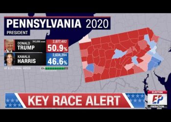 PENNSYLVANIA PREDICTON | 2024 Presidential Election