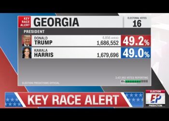 GEORGIA PREDICTION | Trump v Harris | 2024 Presidential Election Night