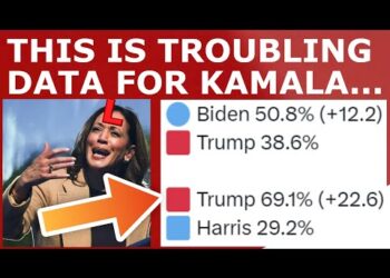 Kamala Just Received Some DEVASTATING News!