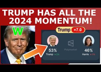 Trump GAINS in Momentum as Dems Blame RUSSIA!