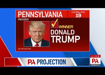 2024 Election Night Prediction | Donald Trump vs Kamala Harris