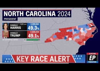 Who Will Win North Carolina? | 2024 Presidential Election Prediction