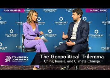 The Geopolitical Trilemma: China, Russia, and Climate Change