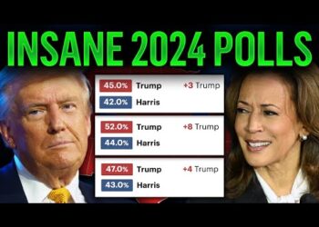 SHOCKING 2024 Election Map Based On The Latest Polls From ALL 50 STATES!