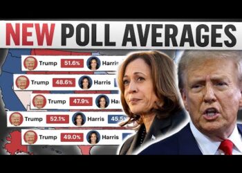 Trump SWEEPS Every Battleground on the 2024 Map According to the Polls