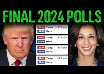 The Electoral Map Based On FINAL 2024 Election Polls!