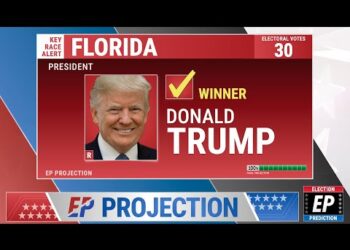 2024 Election Night Prediction | Donald Trump vs Kamala Harris