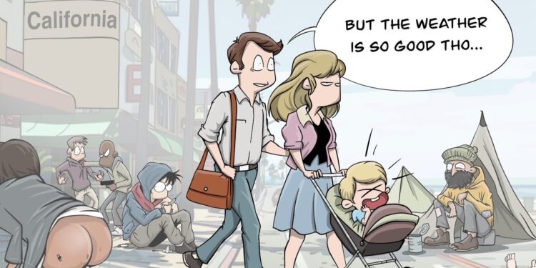 Californians be like: