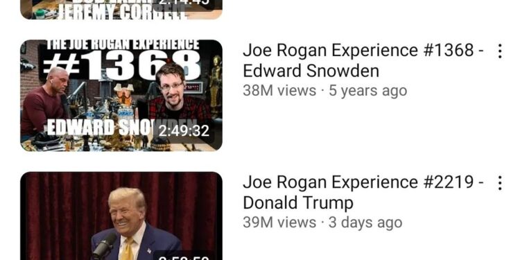 Trump/Rogan episode is now the 2nd most watched episode on JRE, and it only took 3 days to achieve that.