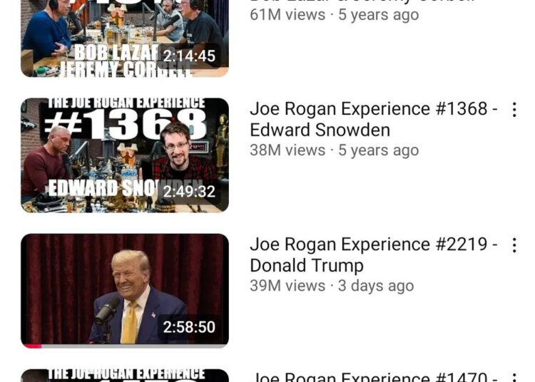 Trump/Rogan episode is now the 2nd most watched episode on JRE, and it only took 3 days to achieve that.