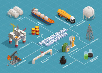 It’s a mistake to abandon fossil fuels