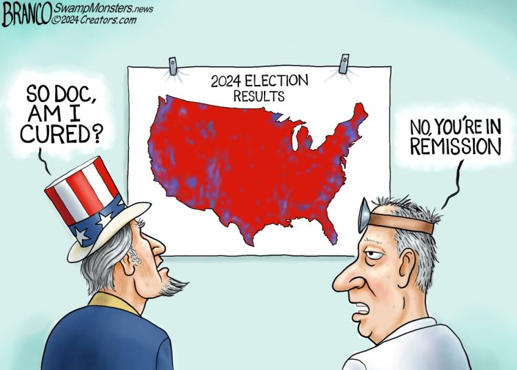 USA Prognosis