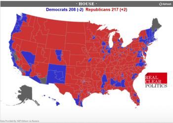Republicans on verge of completing the sweep in 2024, keeping the House after securing the Senate and White House