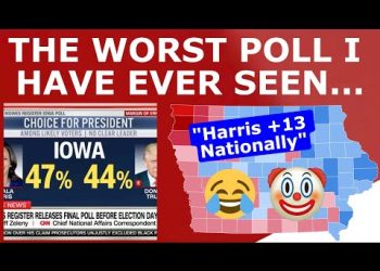 The WORST POLL of 2024 Just Dropped…