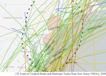 Wind and solar are fragile