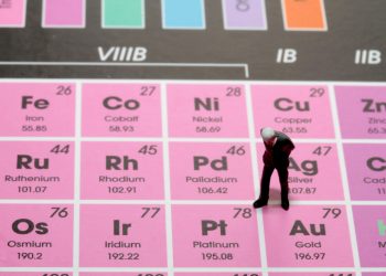 How NEPA stands in the way of American mineral security