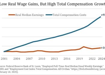 An Enduring Pathway to Worker Prosperity
