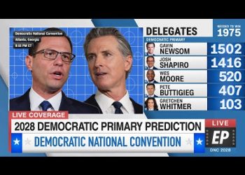 2028 Democratic Primary Election Night SIMULATION (Part 2)