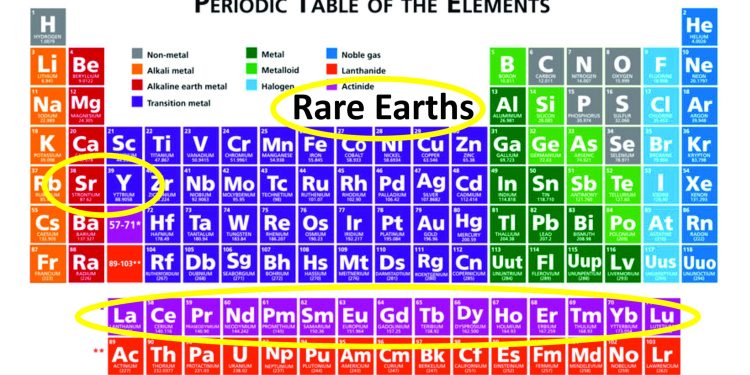 China has us in a mineral choke hold, the U.S. must break it
