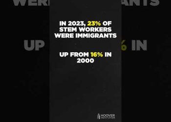 Impact of Immigration on U.S. Economic Strength | Hoover Prosperity Program