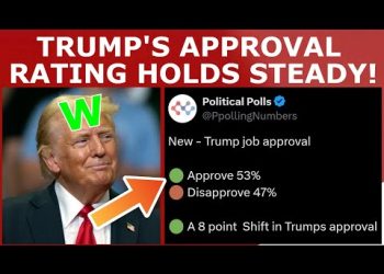 Trump’s Approval *GOES UP* Despite Trade War?!