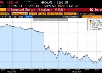 The Tariff Crash of 2025: The Price of Economic Amnesia