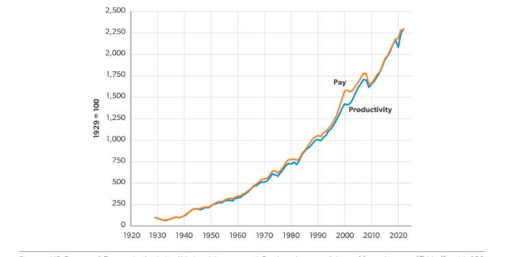 Are Americans Worse Off Since NAFTA? The Data Say No