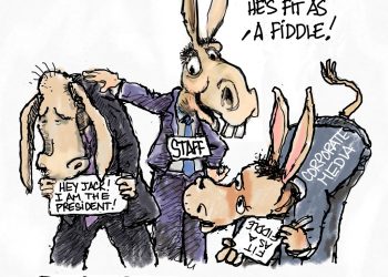 Dangerous Clown Show