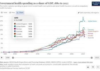 Why Obamacare Is an Increasingly Bad Bargain for Young People