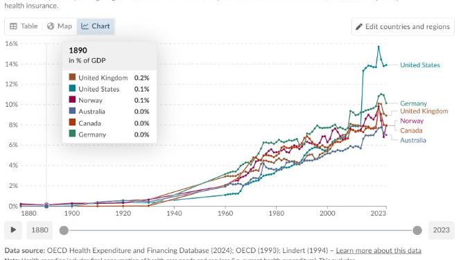 Why Obamacare Is an Increasingly Bad Bargain for Young People