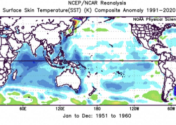 A chitchat with Grok on water vapor