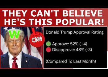 CNN Left SPEECHLESS Over Trump’s Approval Numbers!