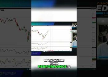 Stop Loss Secrets, Are You Trading Like a Pro?  #stockmarket #diamondsedge