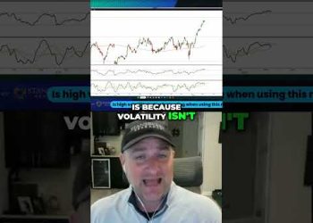 Unlock Trading Success  Why High Volatility is Your Secret Weapon!  #stockmarket  #inflationhedge