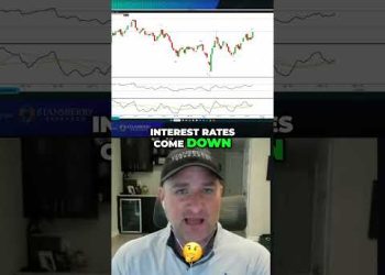 Interest Rates DOWN  Stock Market BOOM! Here’s Why!